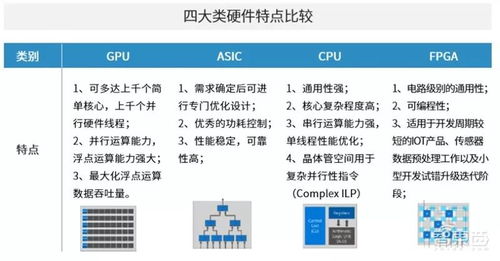 中國安防為何世界最強(qiáng) 基于中科院AI安防報(bào)告的解密與分析