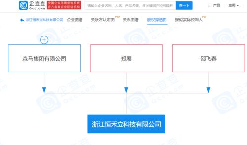 森馬集團(tuán)成立科技公司，加碼人工智能應(yīng)用軟件開發(fā)